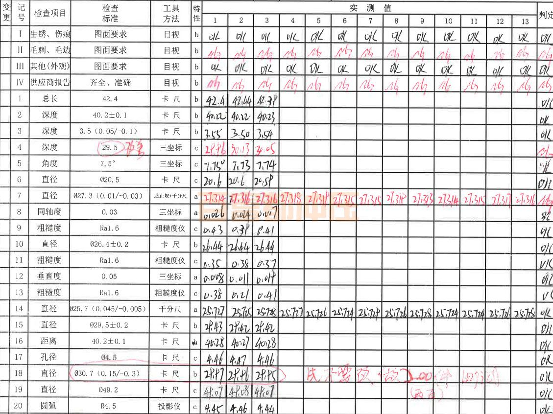 專業(yè)解決帶凸緣的法蘭拉深件r角的問(wèn)題(圖5) 托馬斯外殼檢驗(yàn)報(bào)告.jpg